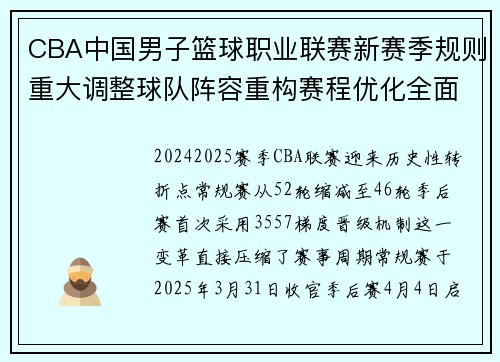 CBA中国男子篮球职业联赛新赛季规则重大调整球队阵容重构赛程优化全面革新